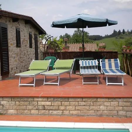 Appartamento Ciocci San Gimignano Exterior photo